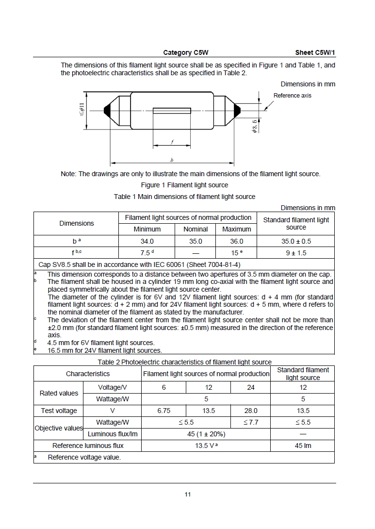 GB/T 45603-2025英文版翻译 机动车用光源的类型要求